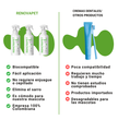 RENOVAPET-ELIMINA EL SARRO Y EVITA EL MAL ALIENTO