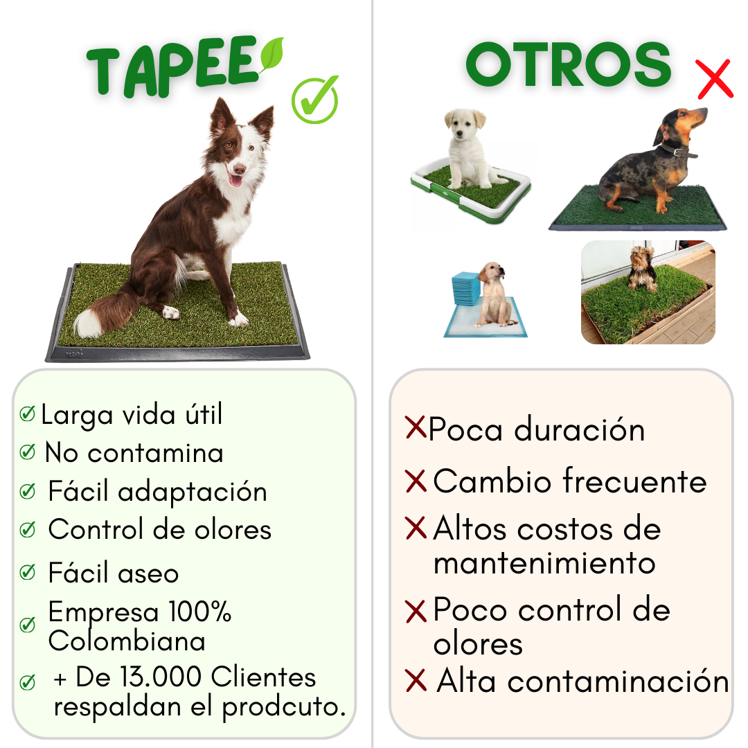 Tapete Sanitario para perros